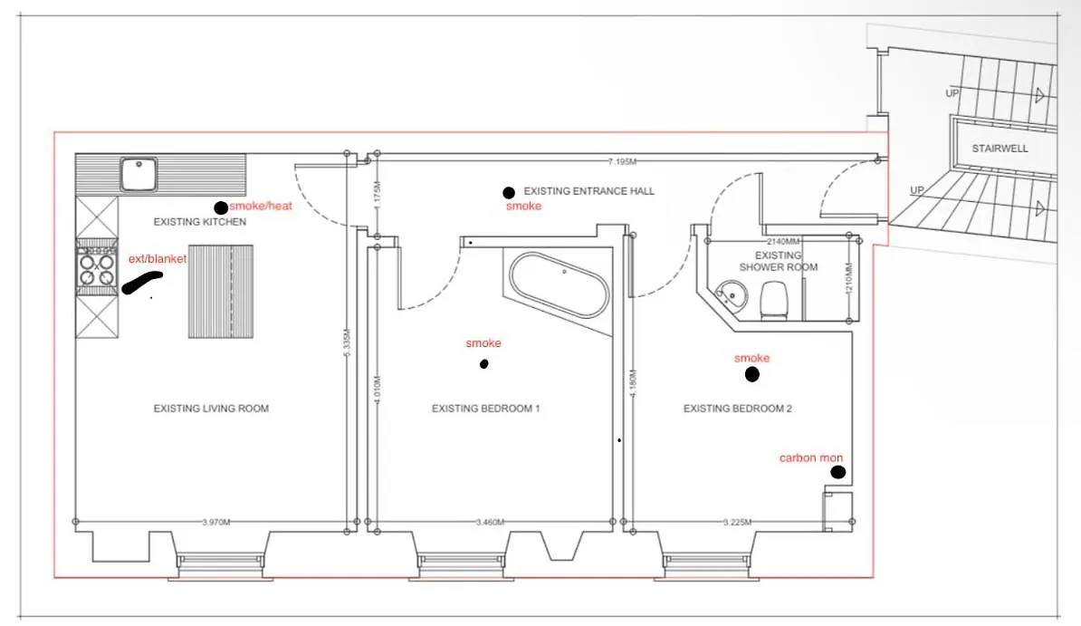 2Bedroom Apartment By The Castle Edinburgh United Kingdom
